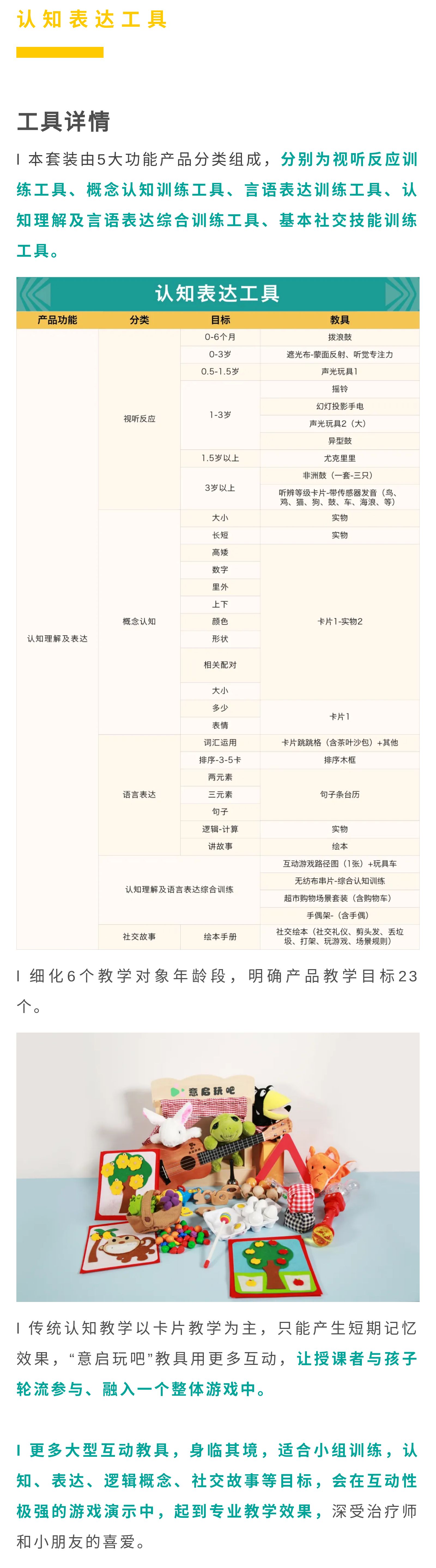 认知表达.jpg